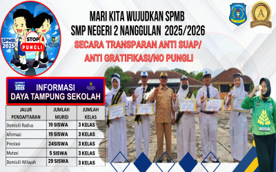 SELEKSI PENERIMAAN MURID BARU (SPMB)  SMP NEGERI 2 NANGGULAN  TAHUN PELAJARAN 2025/2026 TELAH DIBUKA!