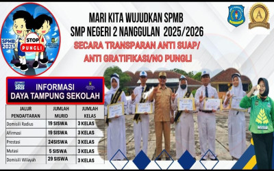 PENGUMUMAN HASIL SELEKSI PENERIMAAN MURID BARU (SPMB) 2025